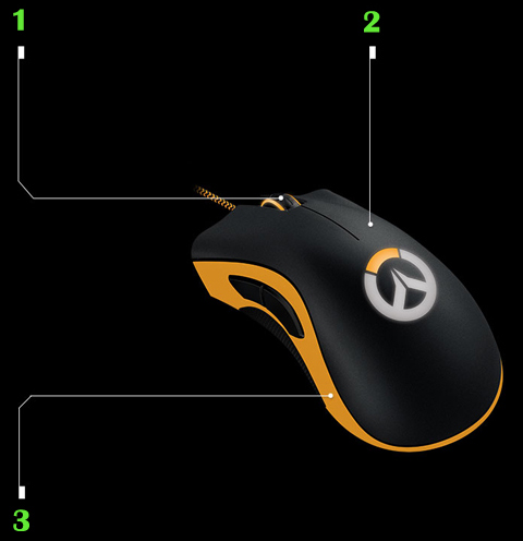 Razer Deathadder Driver Without Synapse Audio